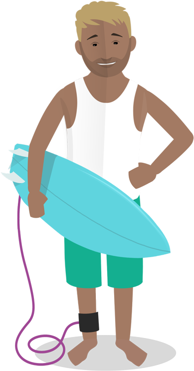 What Our Happy Clients Say - Wakeboarding (433x800)