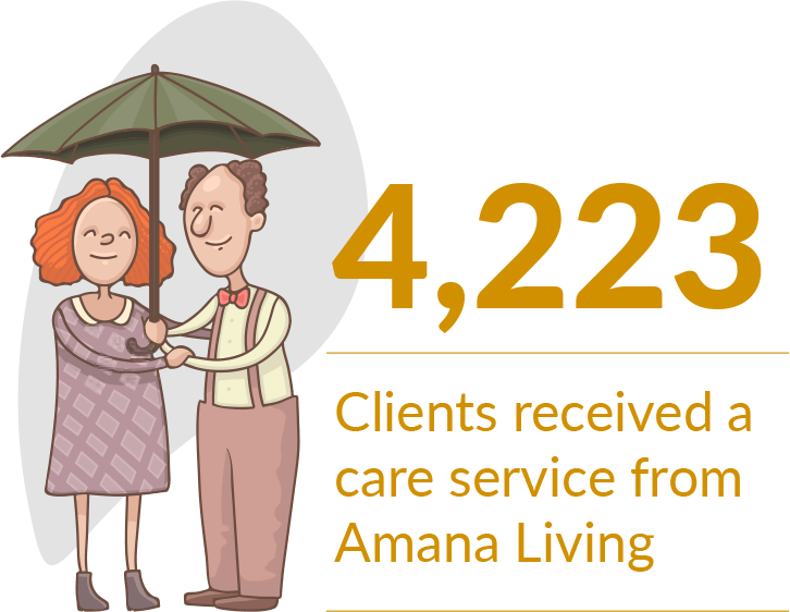 The Changes Have Also Impacted Clients With Older People - Cartoon (726x562)