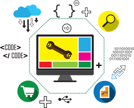 Build Awesome Websites With Digiaims - Software Developer Png (555x416)