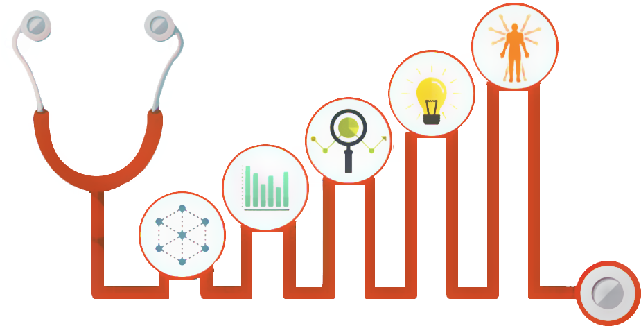 Our Reporting Capabilities Can Help You Improve The - Our Reporting Capabilities Can Help You Improve The (940x600)