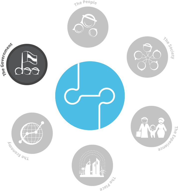 Society - Dubai Plan 2021 (757x793)