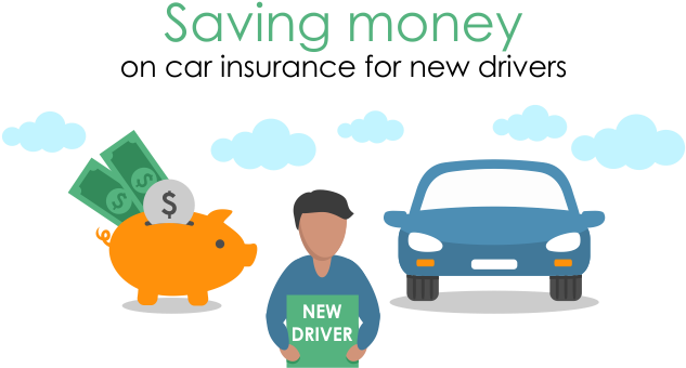 Car Insurance For A Teen Or New Drivers Doesn't Have - Car Insurance For A Teen Or New Drivers Doesn't Have (960x360)
