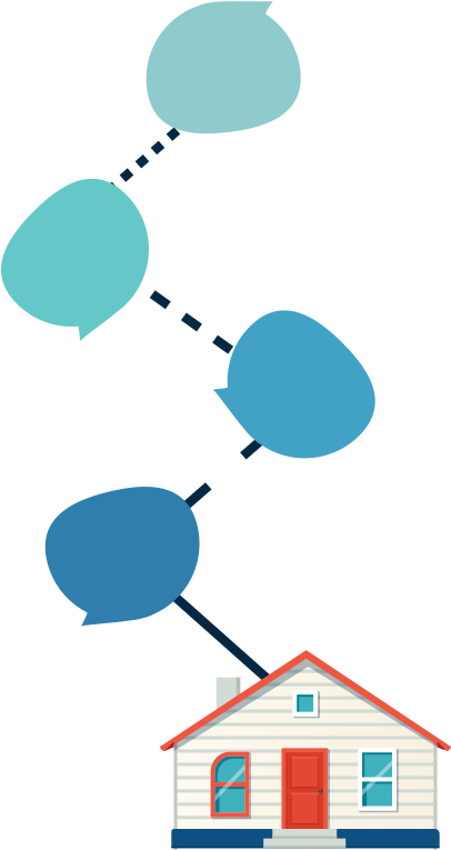 Especially For First-time Home Buyers - Diagram (405x773)