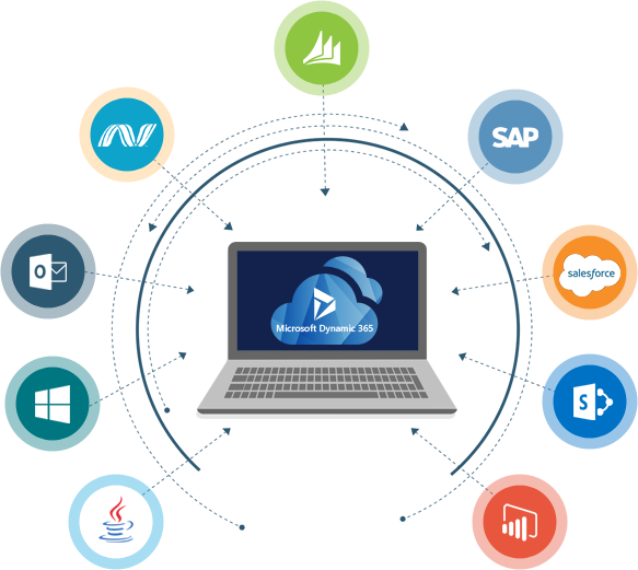 Integrat Ion Services - Business (583x521)