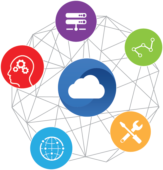 Icons 1cs V3 - Connectivity Services (886x886)
