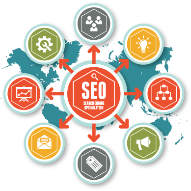 0 Replies 0 Retweets 0 Likes - Seo Outsource (410x391)