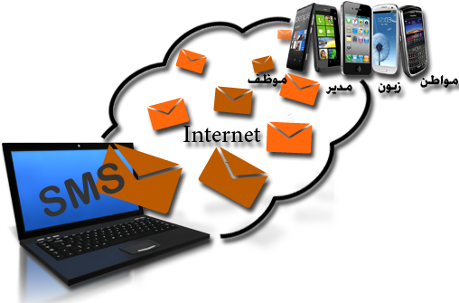 Sms Service - Speakstick Led Waterproof Bluetooth Shower Speaker. (514x345)