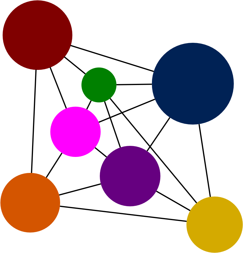 The Economic Model Of The Other Realm - Internet (1024x1024)