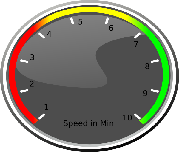 Speedometer, Speed Of Check In Clip Art At Clker - Blank Speedometer (600x511)