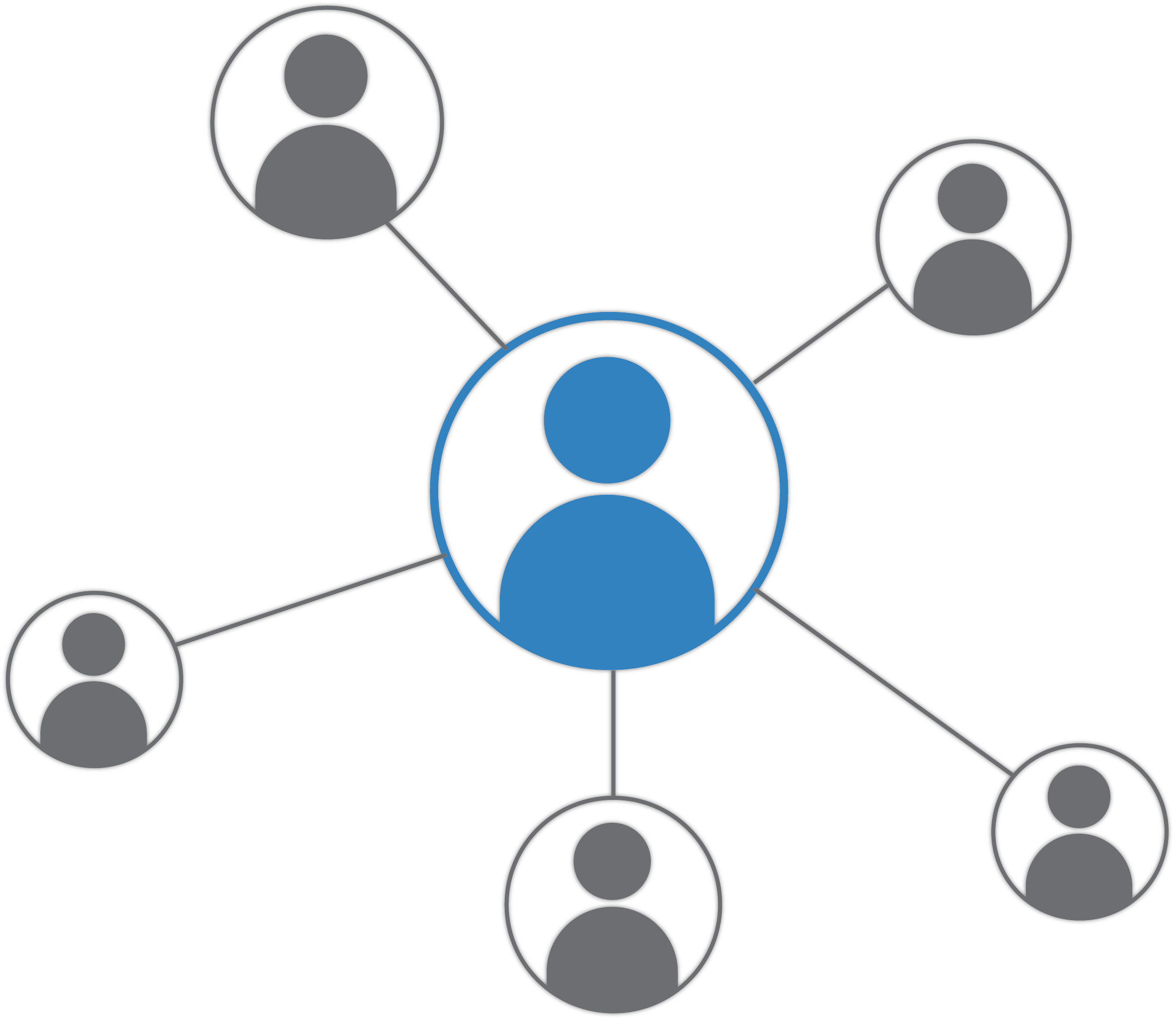 Referral Program - Finance (2800x2083)