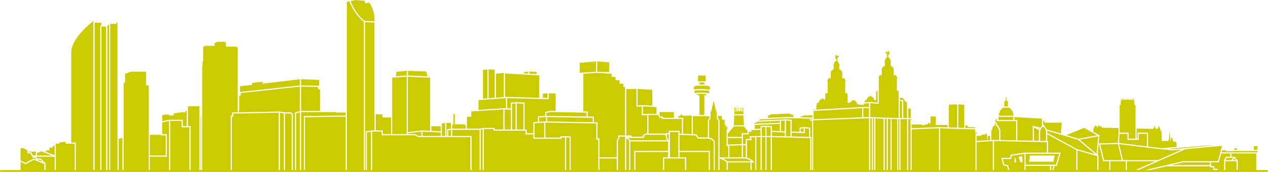 At The Same Time The Campaign Recognises The Importance - Liverpool City Skyline Png (2500x340)