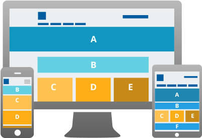 Desenvolvimento De Sites Responsivos (400x300)