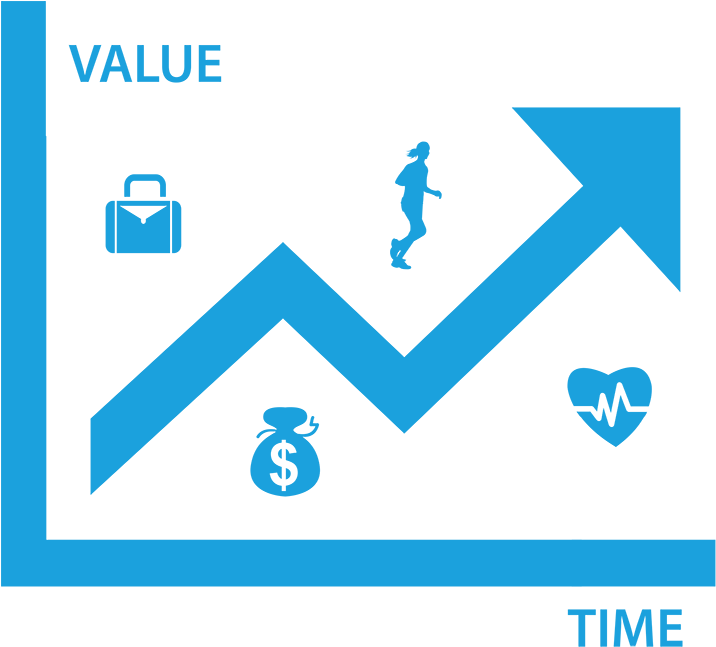 Complex Mobile Processing To Catch Context And Increase - Account-based Marketing (720x669)