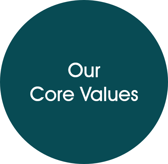 Our Core Values - 名古屋 商科 大学 (565x550)