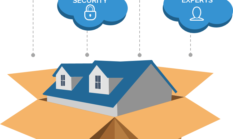 In House Or Hired Out - Cloud Computing (746x445)