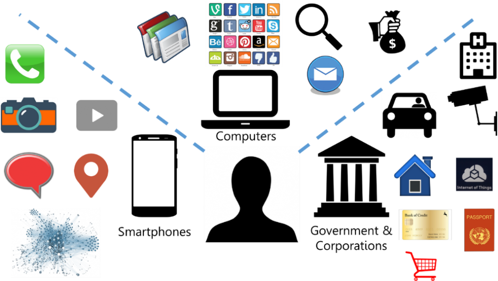 Cctv Clipart Homeland Security - Homeland Security Icon (1024x573)