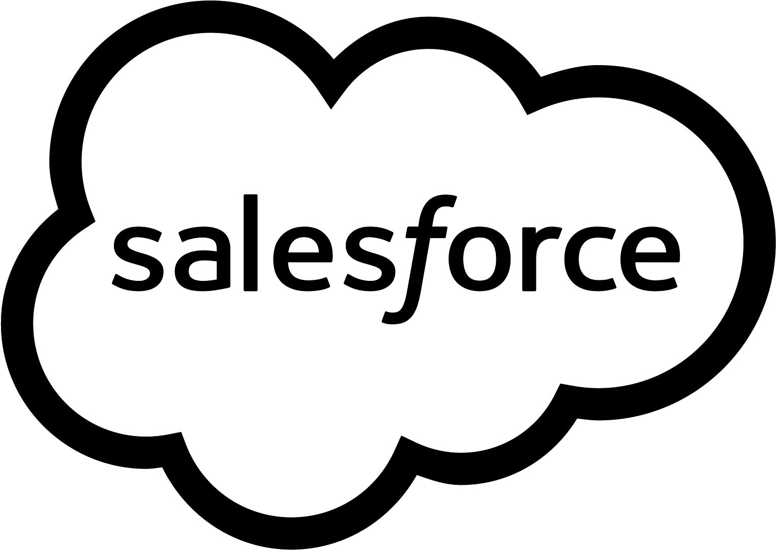 Salesforce Icon - Salesforce Logo White Png (1600x1600)