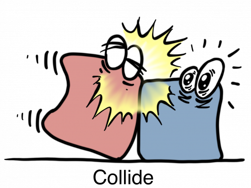 Computational Thinking Pattern Icons - Computational Thinking Patterns (500x375)