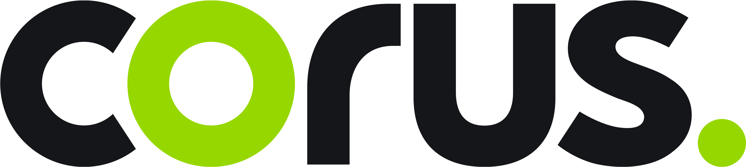 Corus Entertainment Logo (3300x1000)