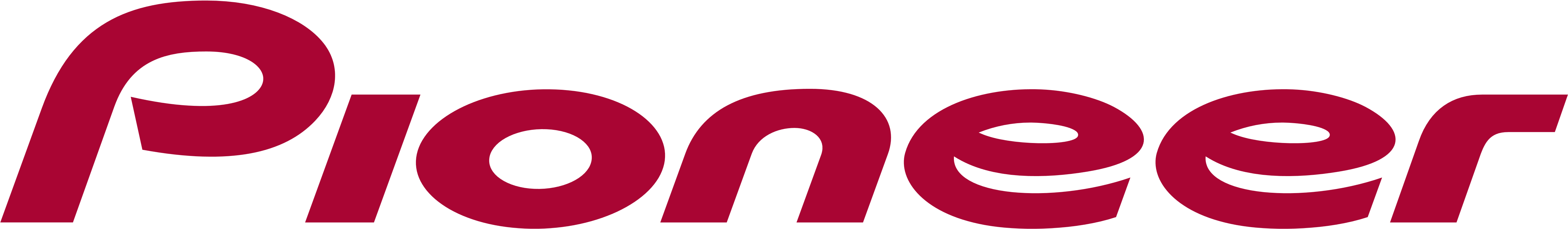 Urc Pioneer Logo - Pioneer Logo Png (5000x736)