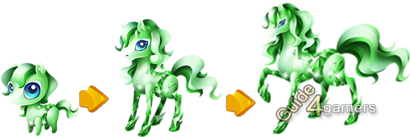 Ffs Emerald Pony Egg Ffs Emerald Pony Growth - Ffs Emerald Pony Egg Ffs Emerald Pony Growth (600x200)