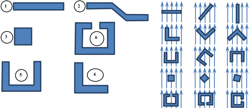 Shape-based Types Of Pile Foundations In Plan View - Circle (850x342)