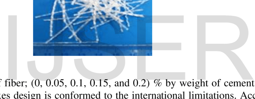 Wavy Shape Polypropylene Fibers - Networking Cables (850x330)