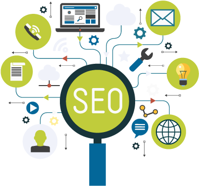 Search Engine Optimization - Dublin Seo Company (420x420)