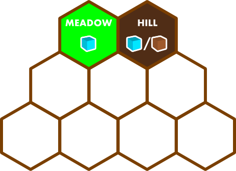 Each Player Starts With A Meadow And A Hill - Lumber (471x342)