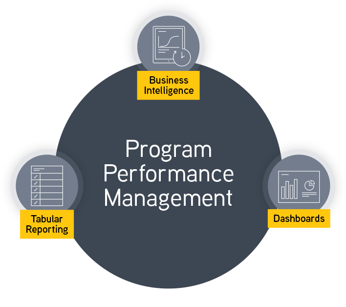 Advance development. Uniface интерфейс. Toyota research institute. Рост пиктограмма. Uniface программа.