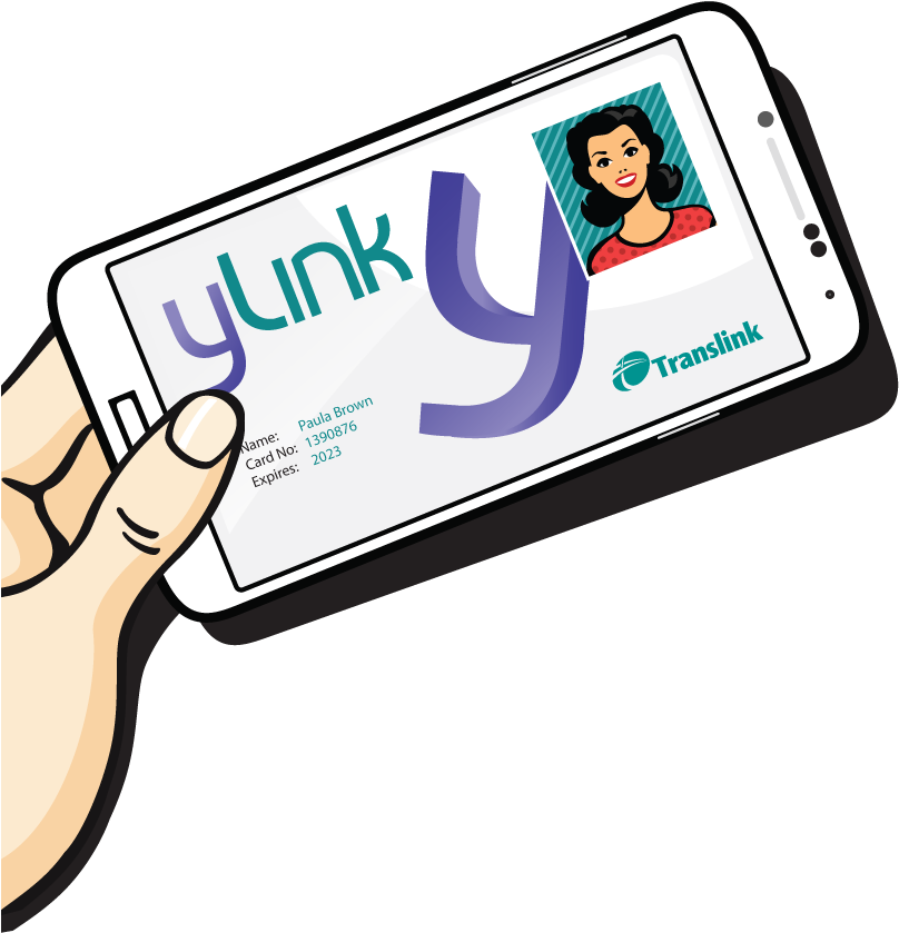 Ylink Travel At Your Fingertips - Translink Ylink (808x850)