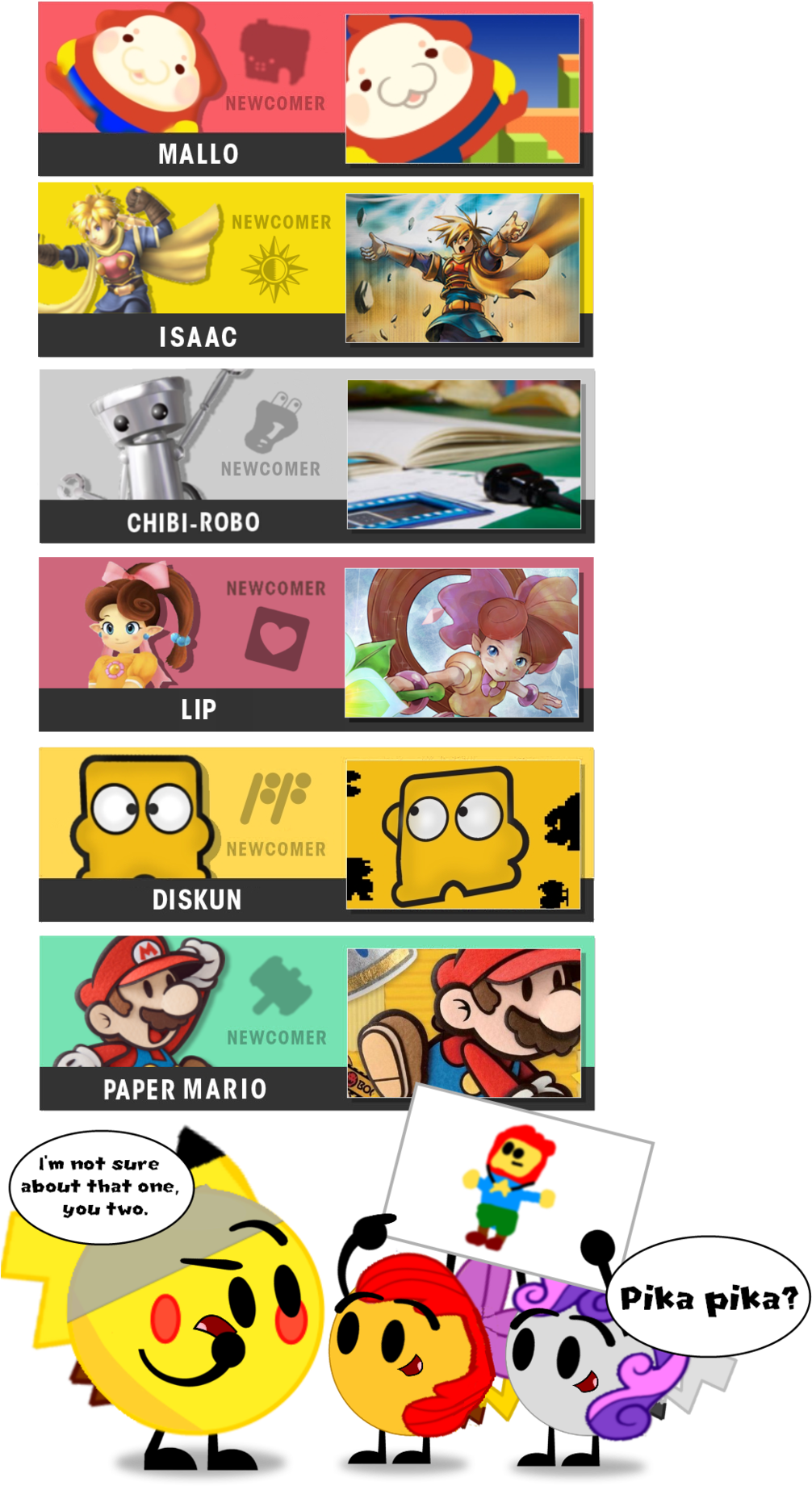 4 Wishlist By Genesismasterda - Paper Mario Sticker Star - Game Console (1024x1866)