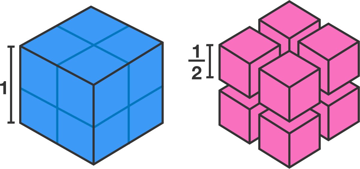 At First, You Paint Your 1 In ×1 In ×1 In 1 In × 1 - At First, You Paint Your 1 In ×1 In ×1 In 1 In × 1 (1200x566)