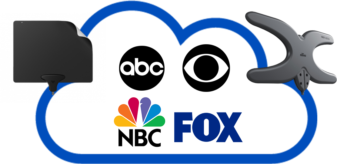 Sling Tv Tablo Streaming Media Hulu Channel Master - Omegapet Dog Ear Cleaner (1200x628)