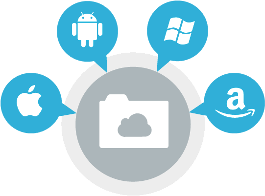 Online Backup Manager - Remote Backup Service (564x480)