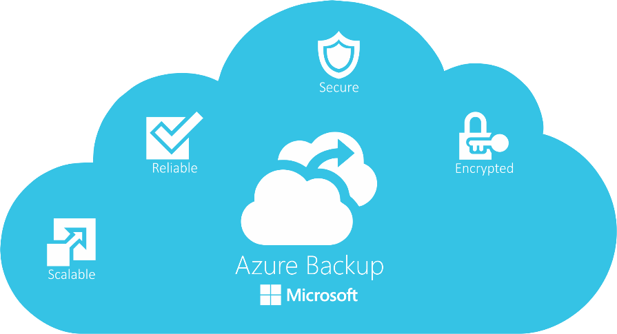 Retain Backups For As Long As You Wish - Data Migration Services Icon (895x485)