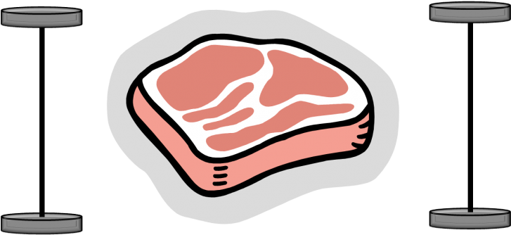 Pork Chop Cartoon - Meat (728x341)