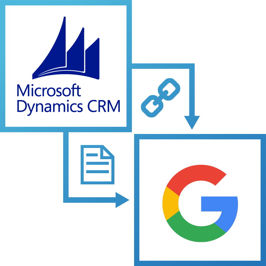 Learn More - Salesforce And Sharepoint (855x854)