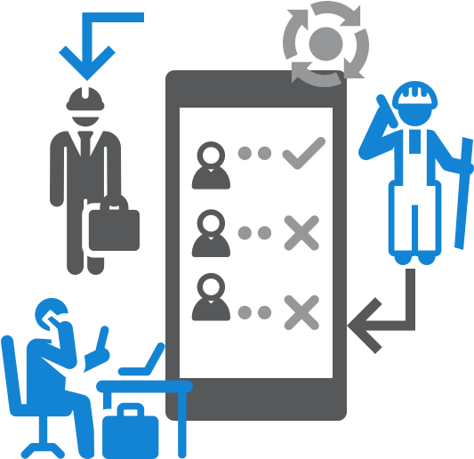 Mobile Workforce Management Software I Itouchvision - Work Force Management Png (570x570)