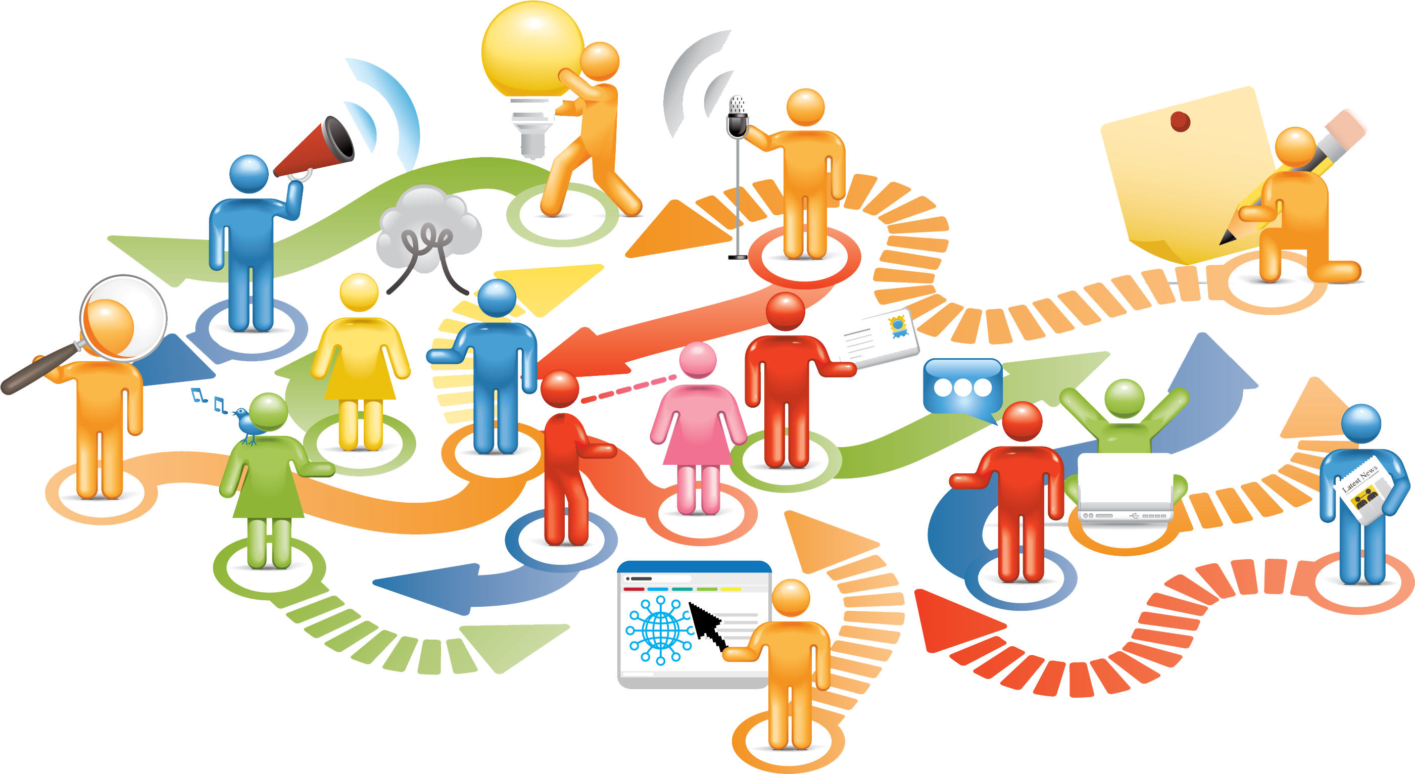 If You Are Communicating Internally, Swing By The Person's - Procesos Sociales Y Practicas Sociales (2800x1900)