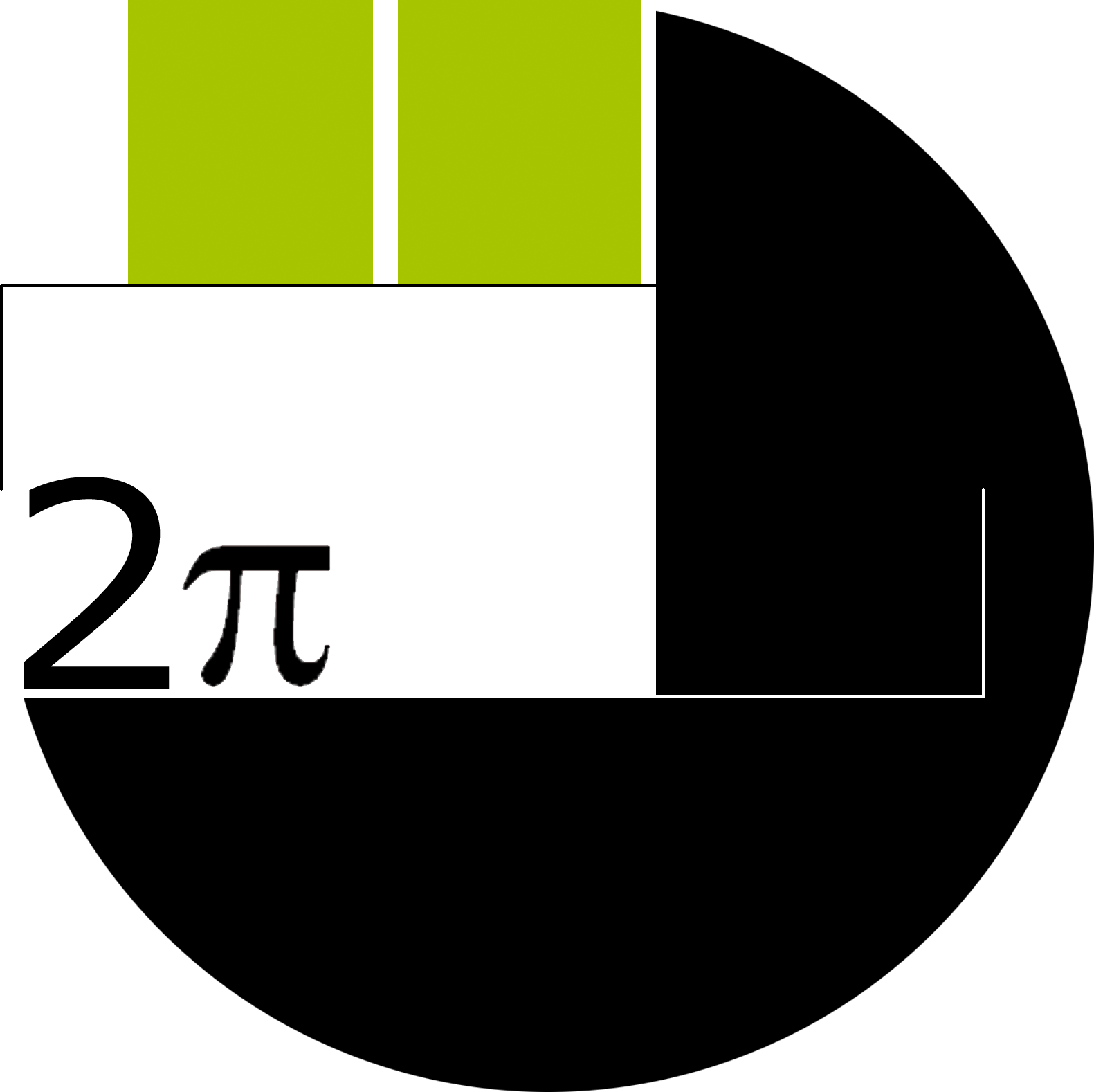 2π - Camping 360° - Circle (1581x1578)