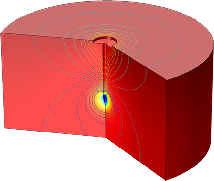 Iron Concentration And Contours Of The Electrolyte - Comsol Corrosion (550x399)