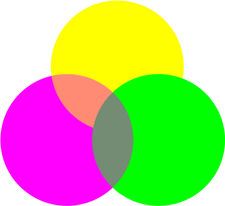 Colorize Clip Art Download - Colorize Icon (823x750)