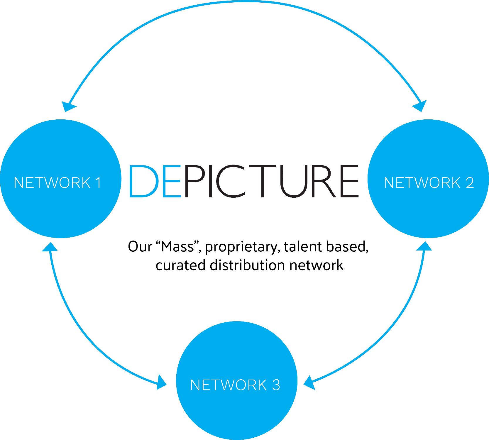 Icon2 - Icon2 Luxury Fixtures & Hardware (1667x1500)