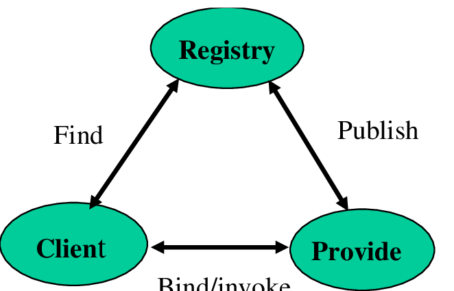 Download - Wise Regional Health System (662x425)
