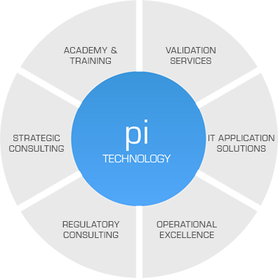 Pi Life Sciences Consultancy - Bdc Predator Hunting Reticle (396x396)