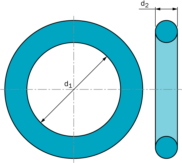 The Main Advantages Of An O-ring Are - Circle (642x621)