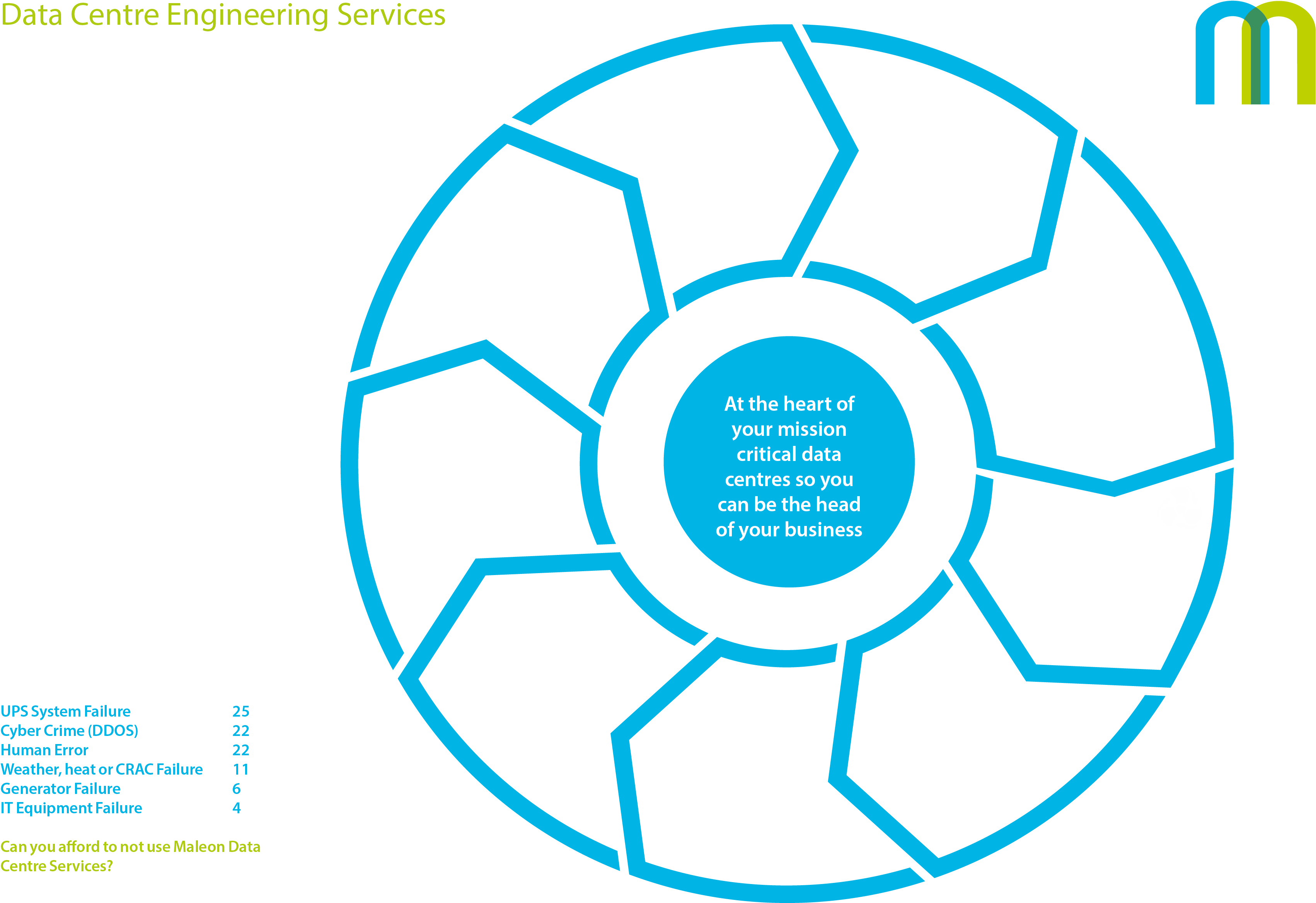 Computer System Life Cycle (3508x2480)