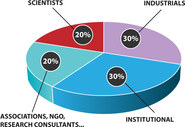 The First Franco Asian Symposium Around Water Treatment - Water Treatment (705x494)