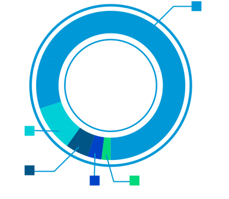 Total Of 12 Billion - Canvas Print (480x419)